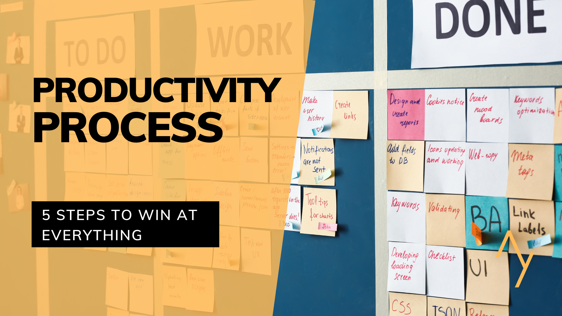 Hit Goals with Perfect Productivity Process | Alexander Young