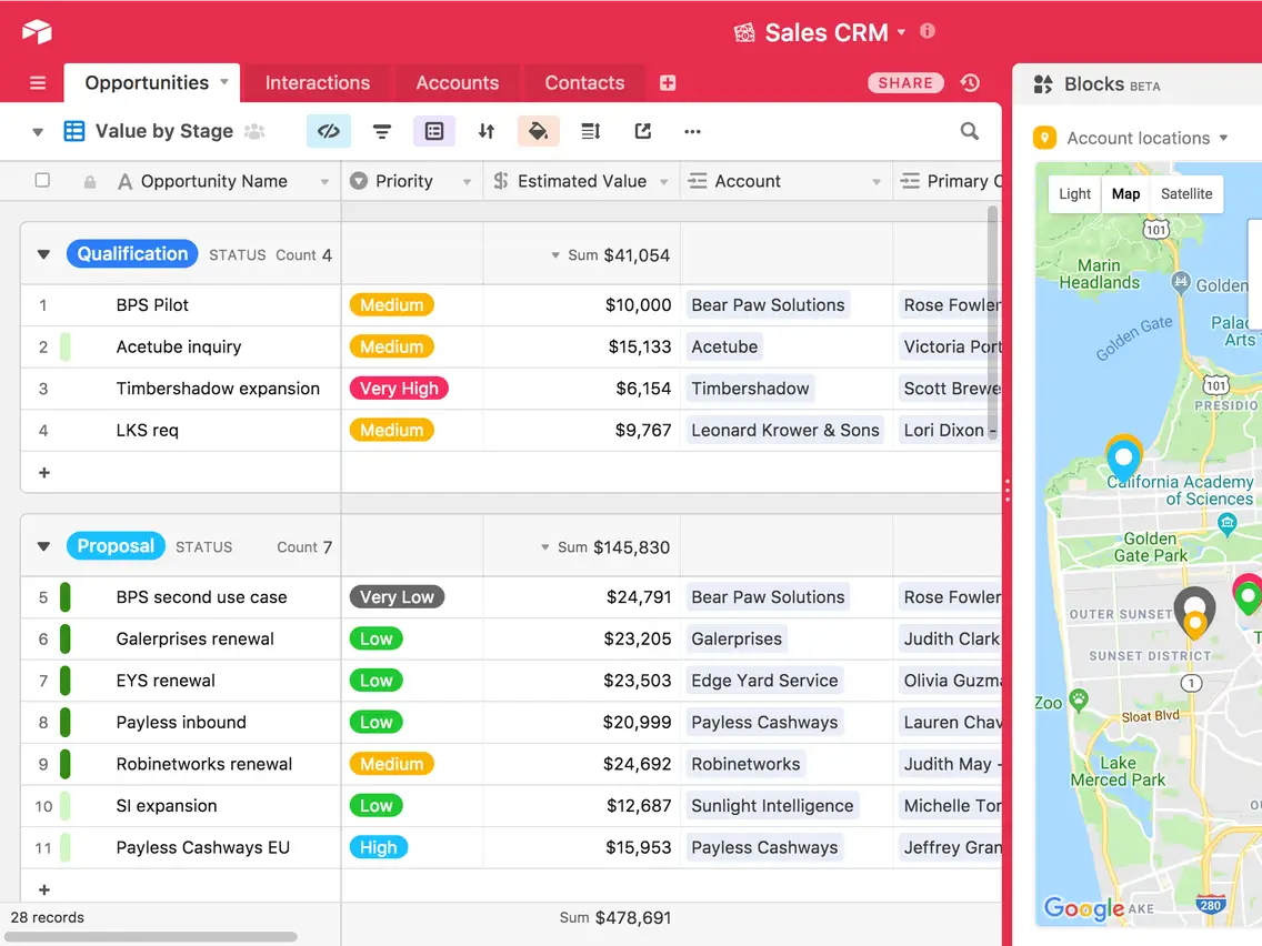 Airtable Project Management