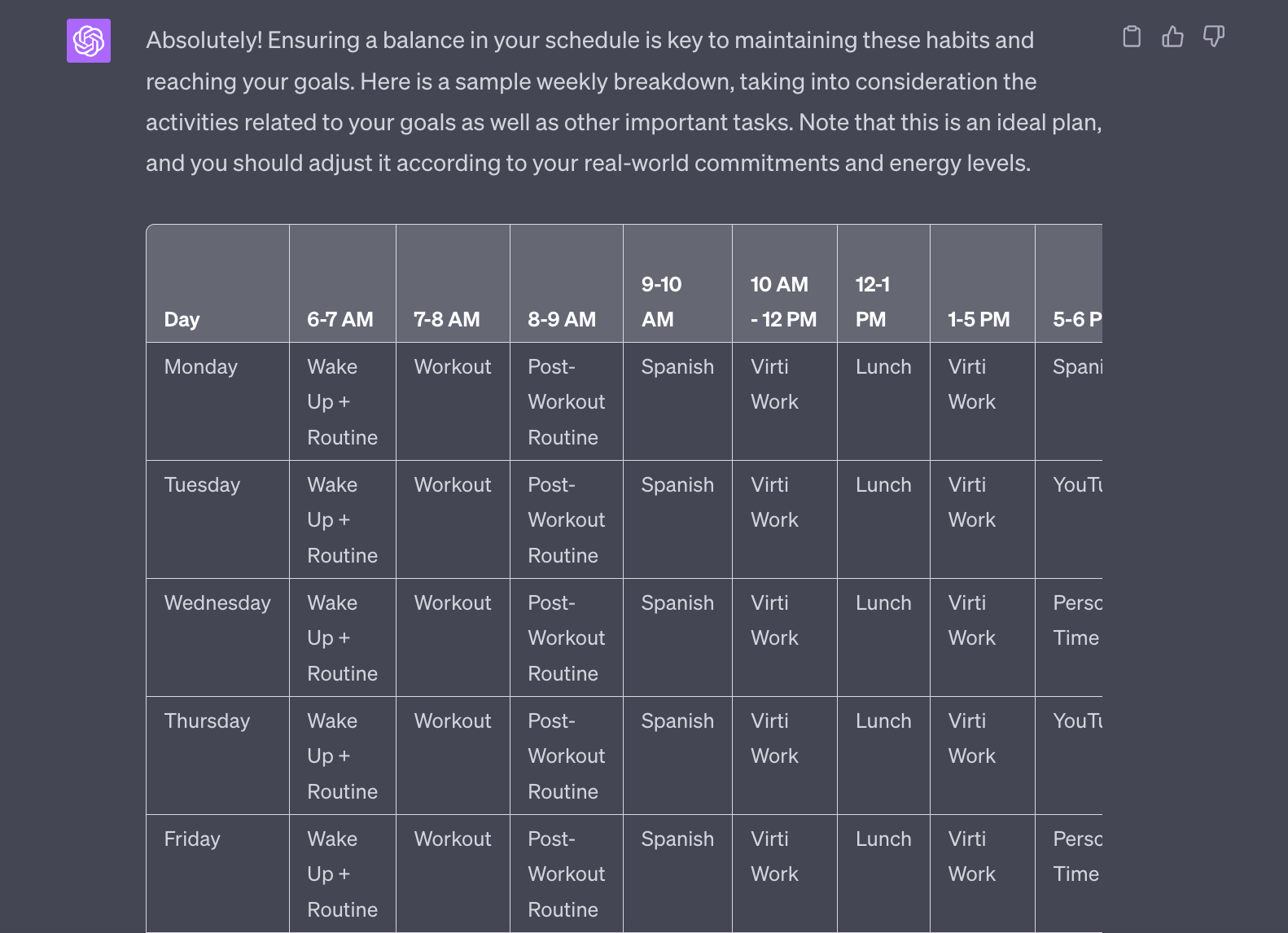 ChatGPT Time Management Weekly Planner Screenshot